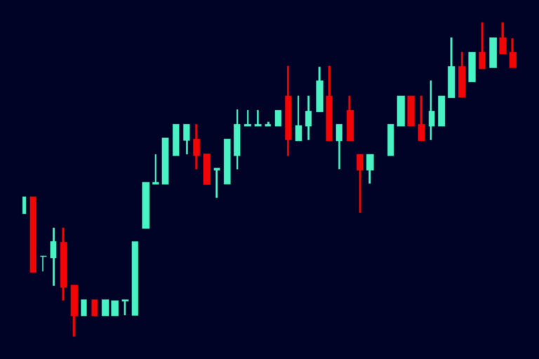 Top 10 Chart Patterns every Pro-Trader should know