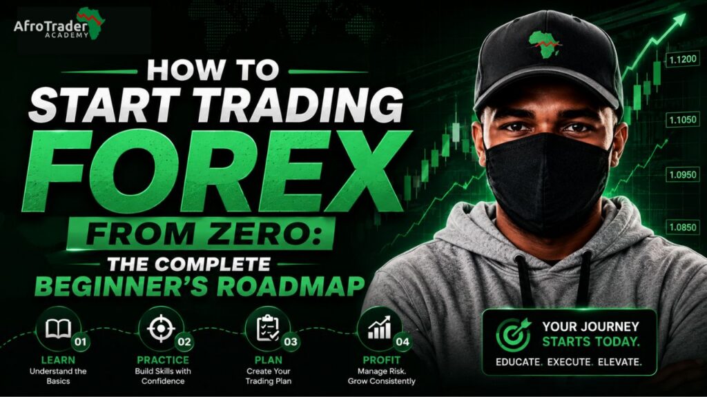 thumbnail how to start trading forex beginner's roadmap