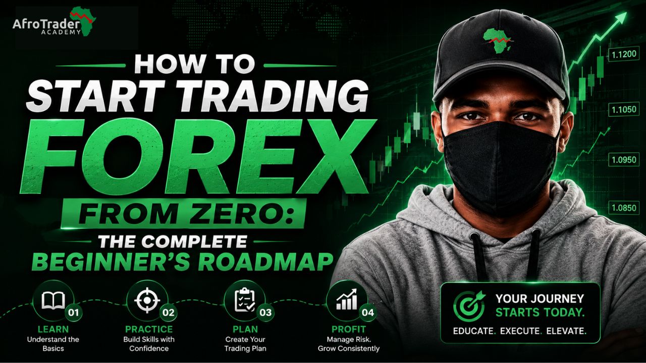 thumbnail how to start trading forex beginner's roadmap