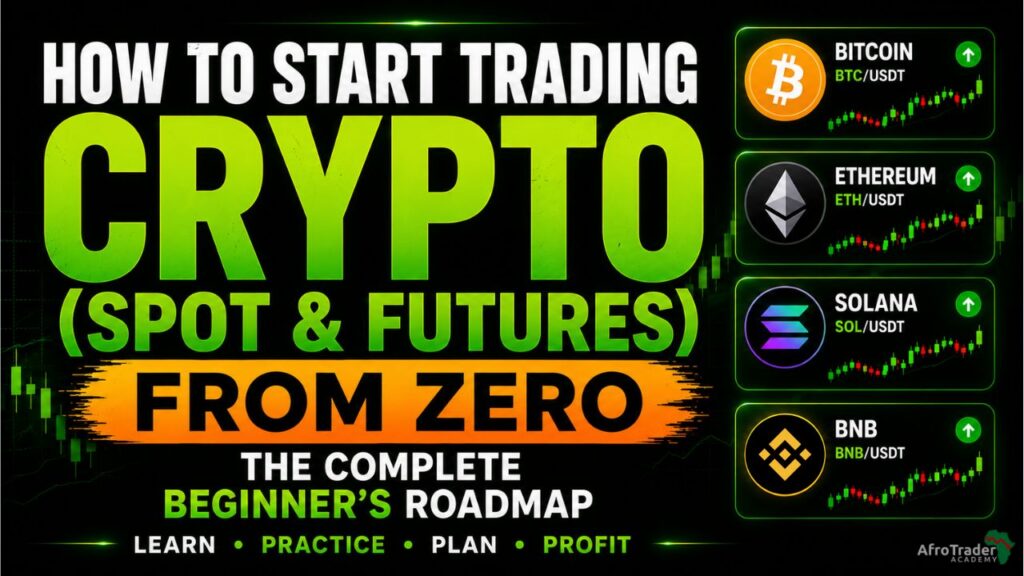 How to start trading Crypto (Spot & Futures) from Zero: The complete beginner’s roadmap