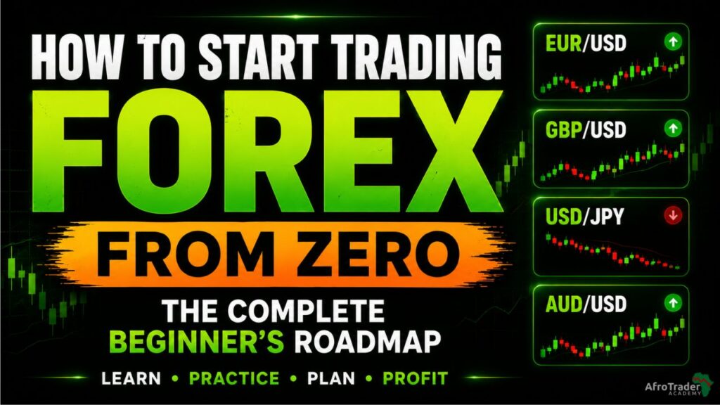 How to start trading Forex from Zero: The complete beginner’s roadmap