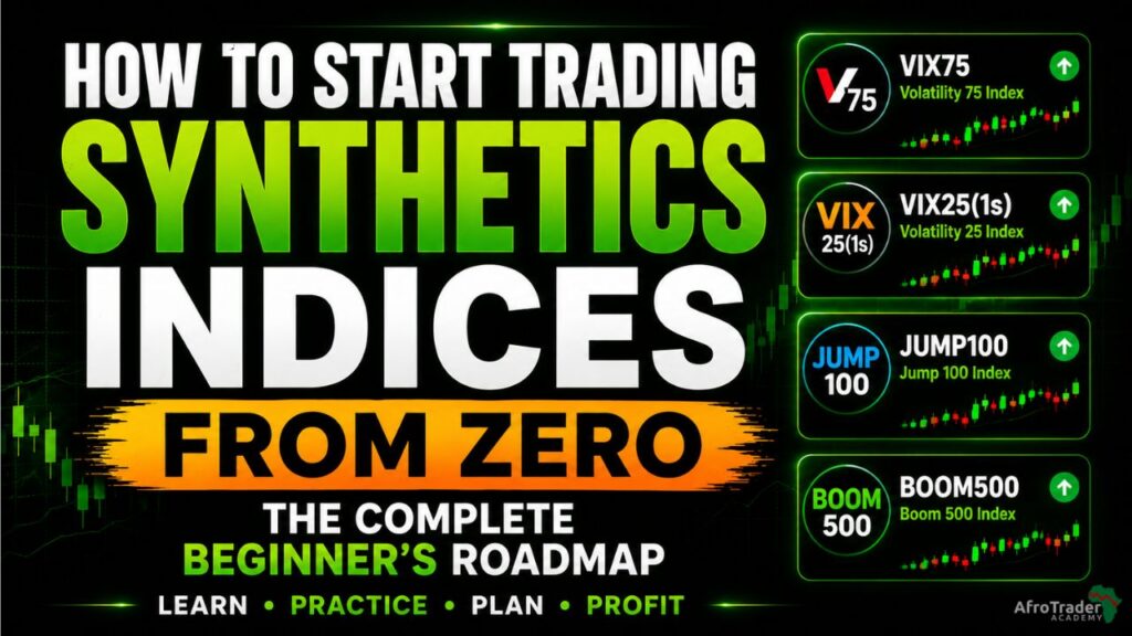How to start trading Synthetic Indices from Zero: The complete beginner’s roadmap